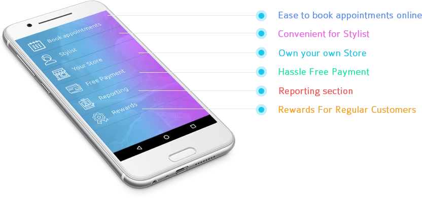 beauty salon booking app development