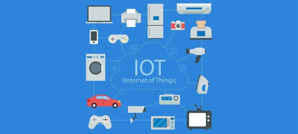 Internet of things