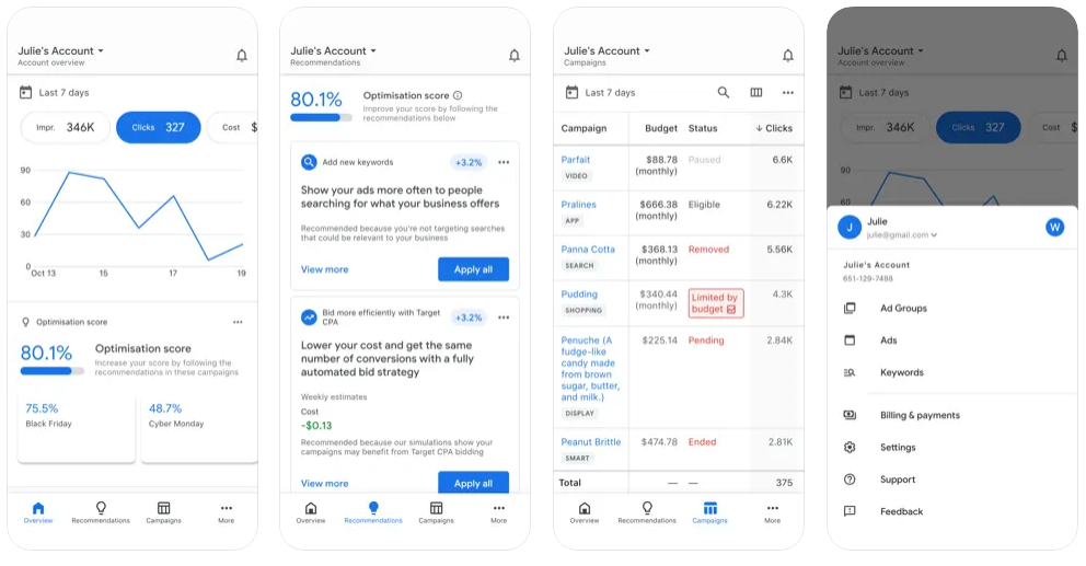 Google Ads Analytical Dashboards Screenshots