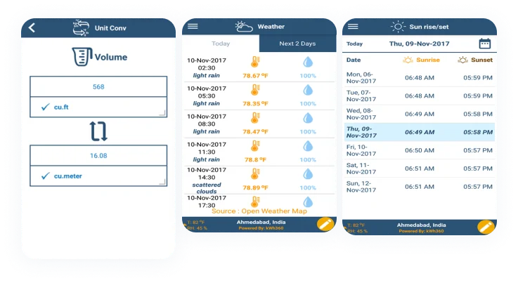 Forecasting Weather with the kWh360 Tool